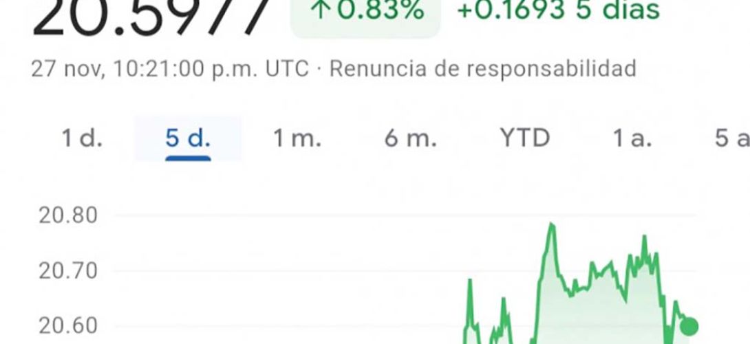 Advierten sobre posible disparo del dólar